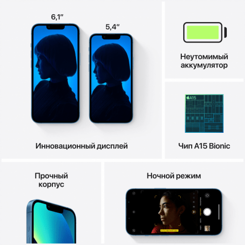 Apple iPhone 13, 256 ГБ, Blue, Синий