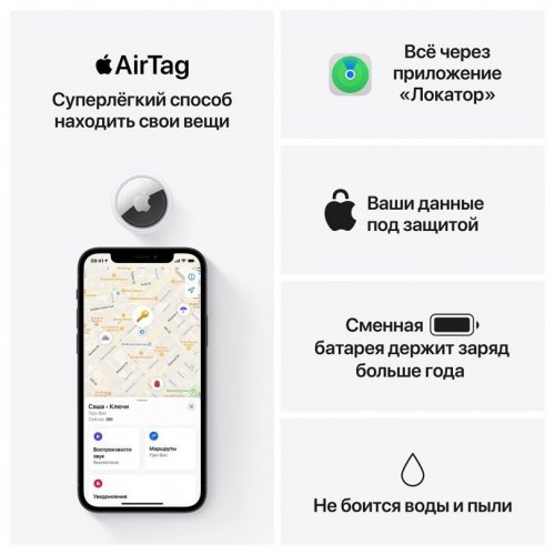 Поисковый трекер Apple AirTag белый, MX532