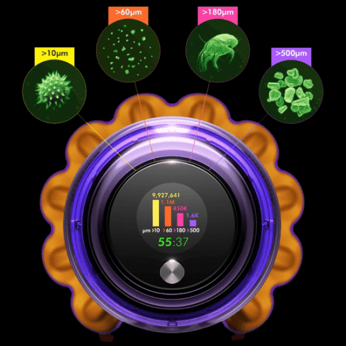 Dyson V15 Detect Absolute Желтый/Никель