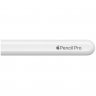 Стилус Apple Pencil Pro белый