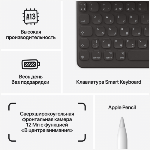 Apple iPad 9 (10,2") Wi-Fi 64 ГБ, Gray, серый космос