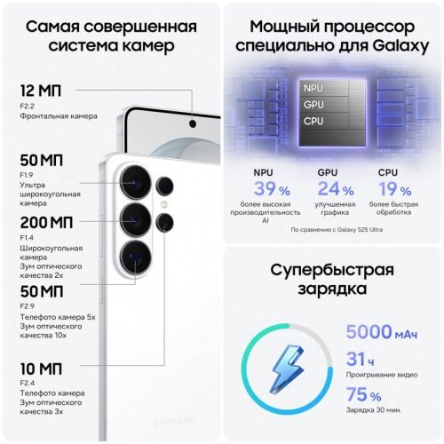 Смартфон Samsung Galaxy S26 Ultra, 512 ГБ, Белый, SM-S948B12512WHT2E1S