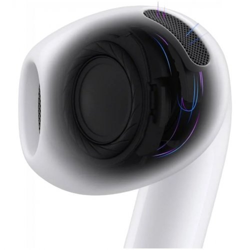 Наушники AirPods (5-го поколения, 2026) без шумоподавления