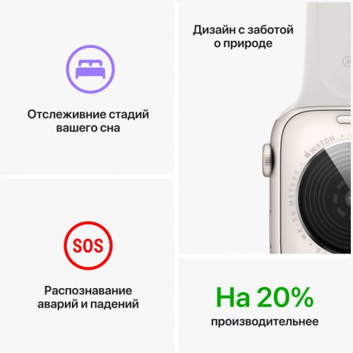 Apple Watch SE 2023, 40 мм, корпус из алюминия цвета тёмная ночь, спортивный ремешок цвета тёмная ночь M/L, MR9Y3