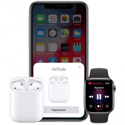 Наушники Apple AirPods 2